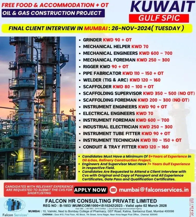 Kuwait’s Oil & Gas Sector – Final Interview in Mumbai