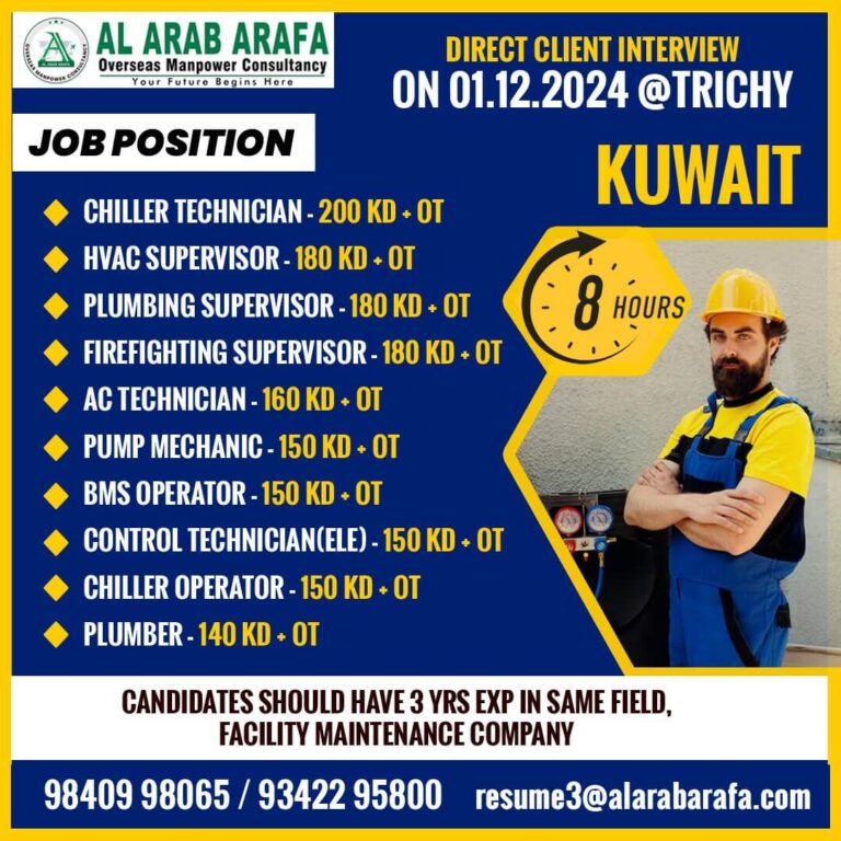 Al Arab Arafa Overseas Manpower Consultancy Jobs in Kuwait