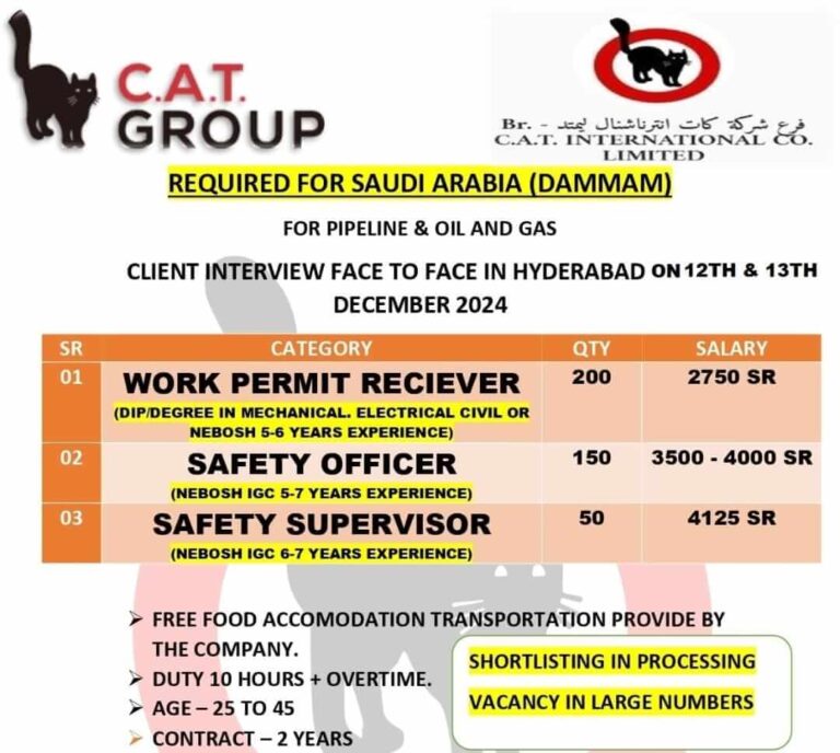C.A.T. Group Saudi Arabia Jobs – Oil & Gas Careers 2024