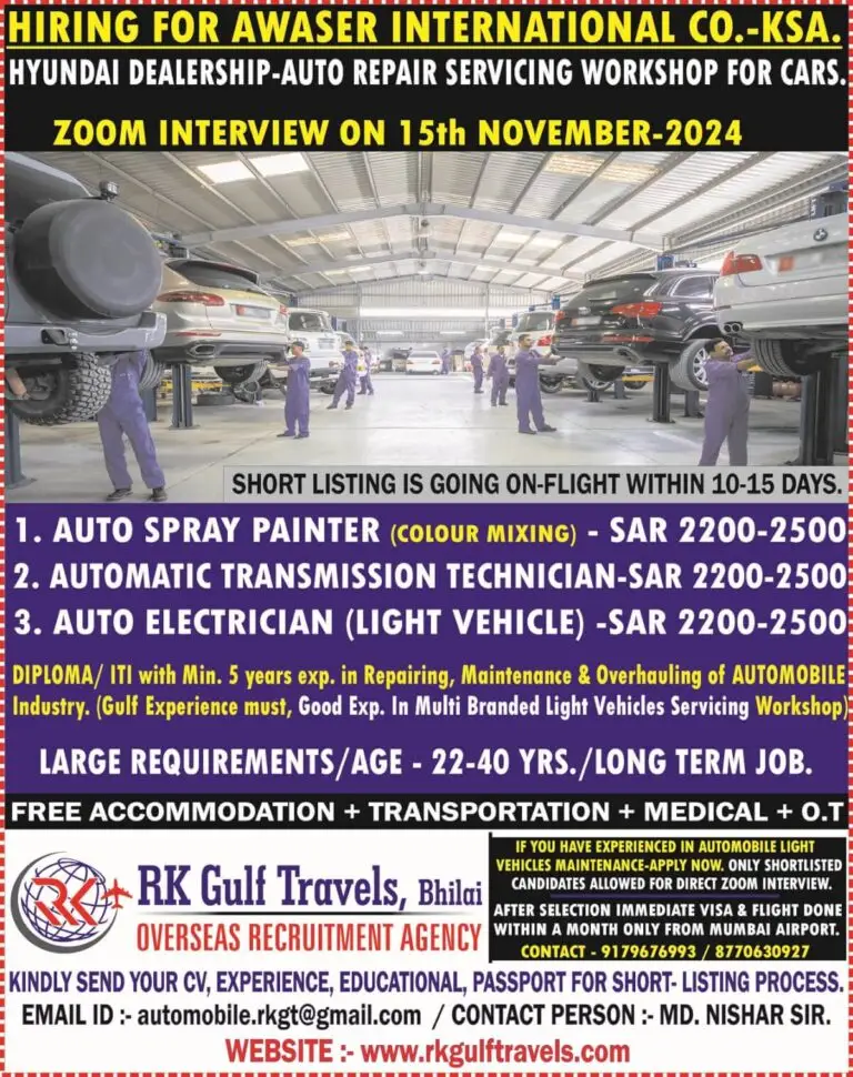 Exciting Job Opportunities at Awaser International Co. – Hyundai Dealership, KSA