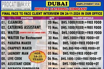 PROCATI Professional Catering & Dubai Employment Visa Jobs