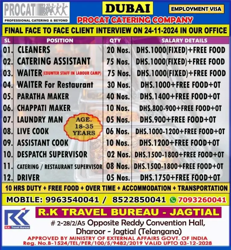 PROCATI Professional Catering & Dubai Employment Visa Jobs