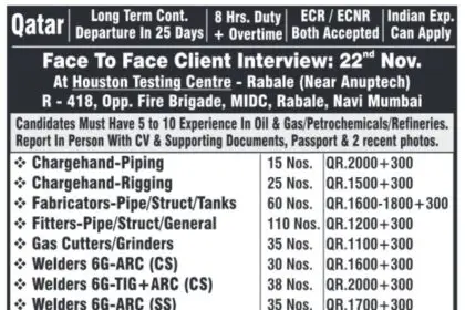 Qatar Long Term Job Openings – Apply for Various Positions in Oil & Gas Industry