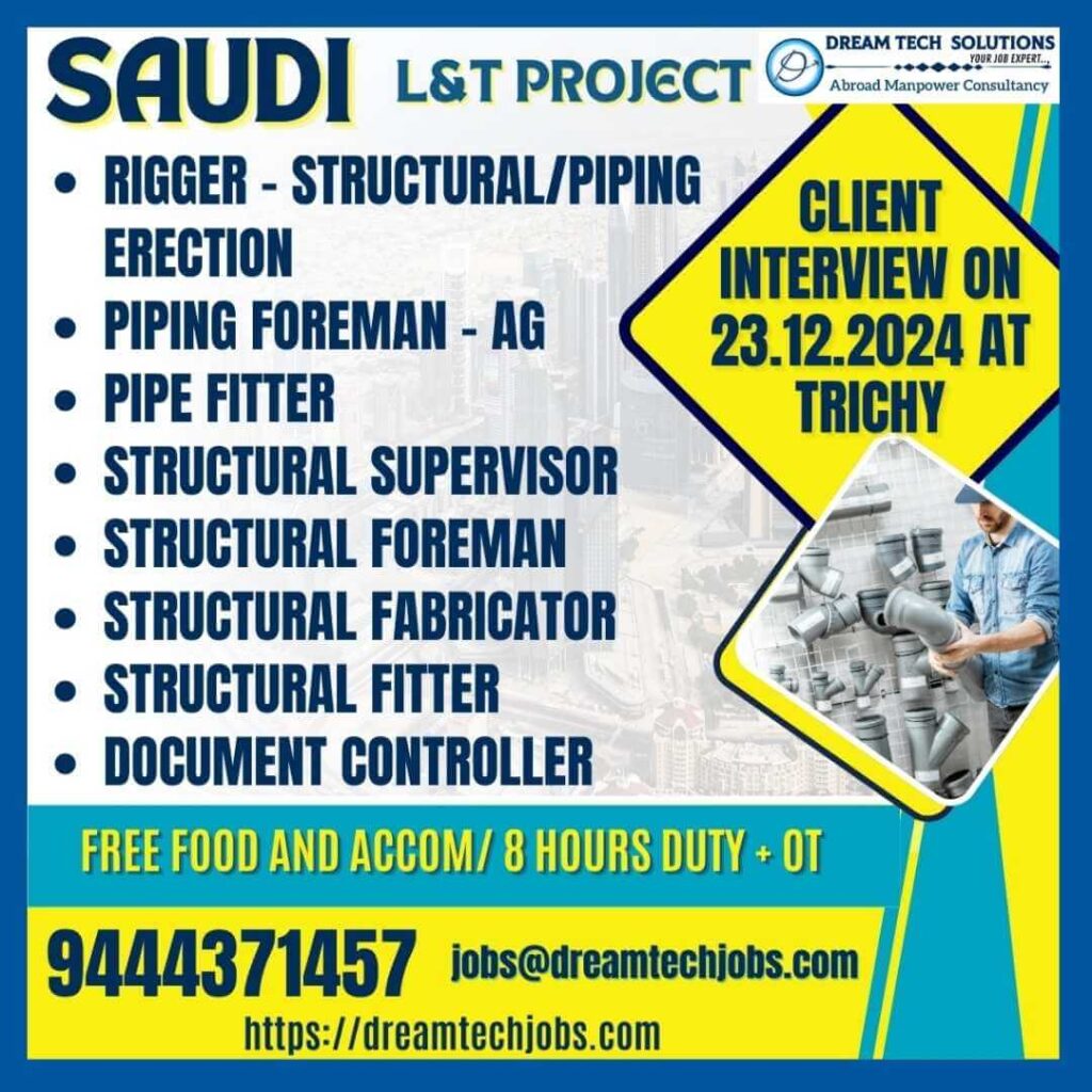CLIENT INTERVIEW ON 23.12.2024 AT TRICHY
