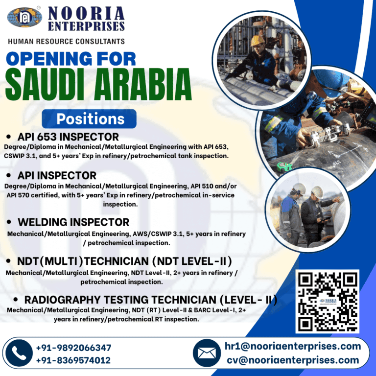 Nooria Enterprises: Human Resource Consultants Opening for Saudi Arabia