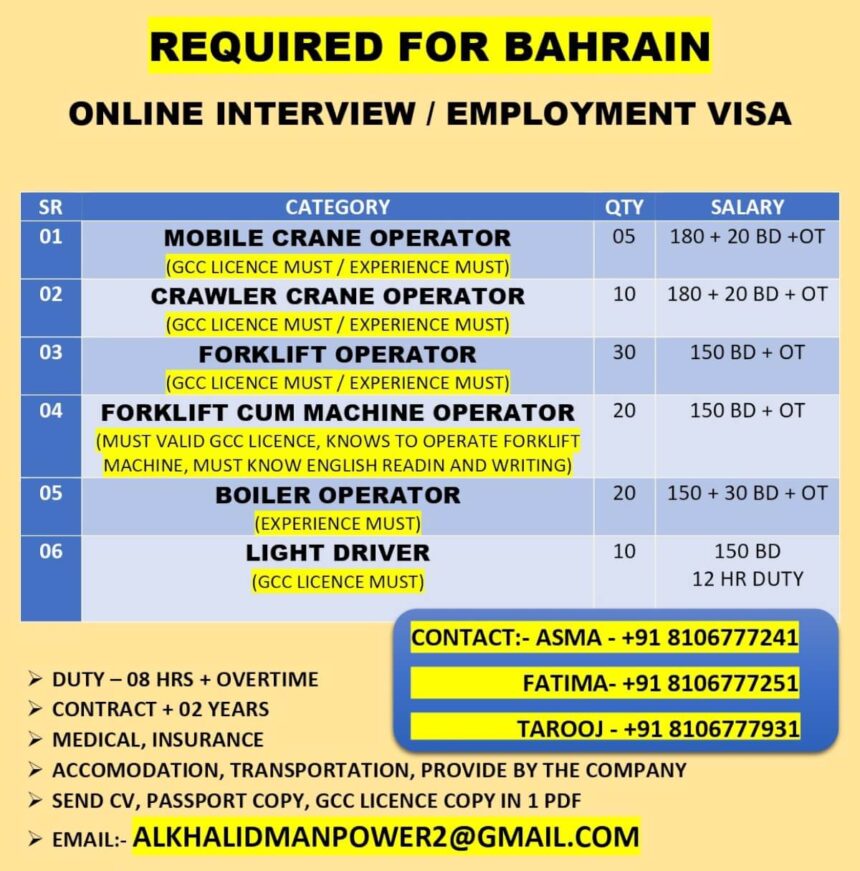 Bahrain Online Interview Employment Visa SR-01 Category