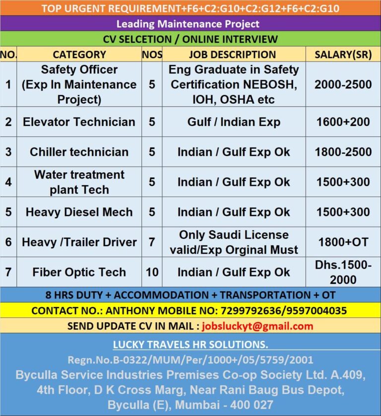 Top Urgent Requirement: Leading Maintenance Project CV Selection / Online Interview