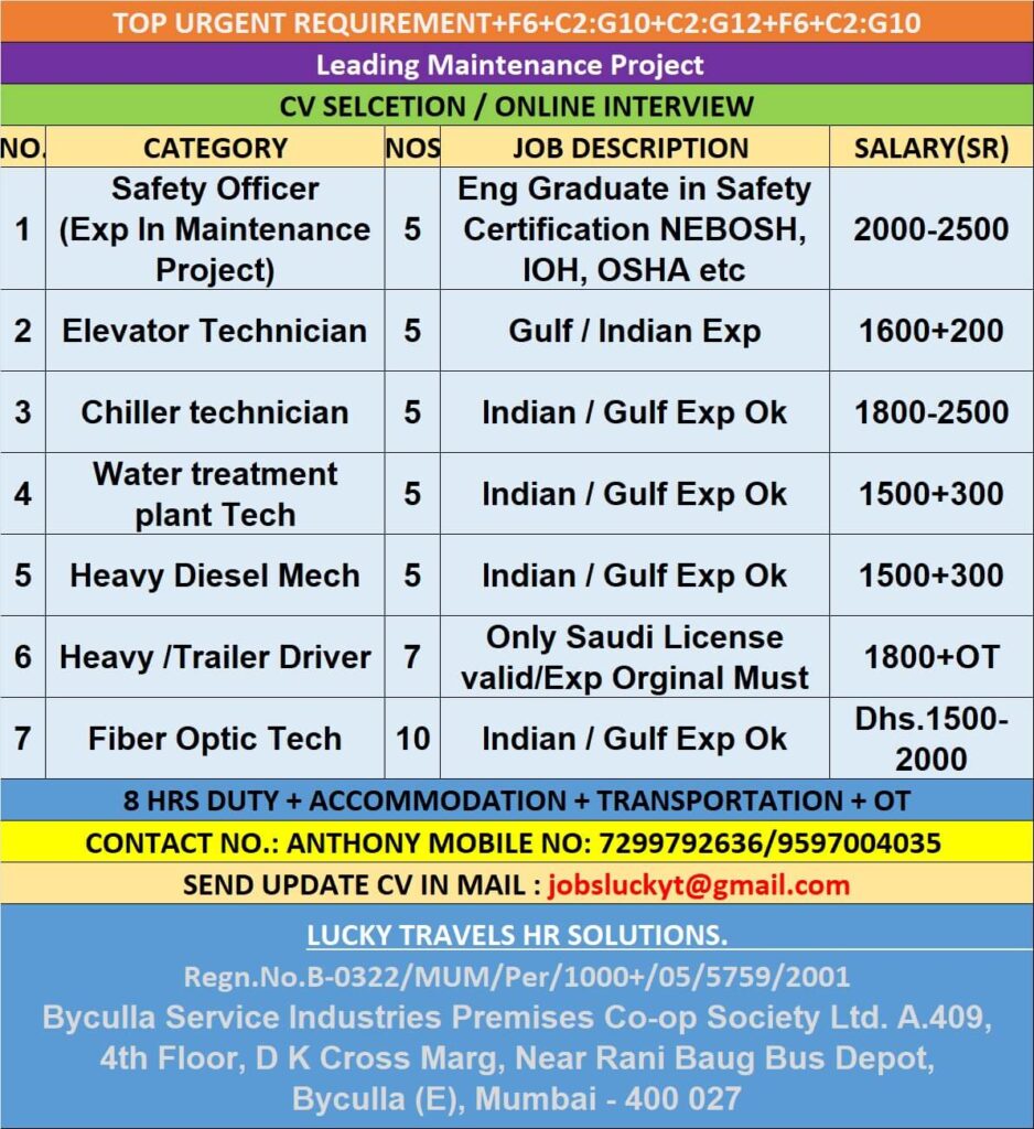Top Urgent Requirement: Leading Maintenance Project CV Selection / Online Interview