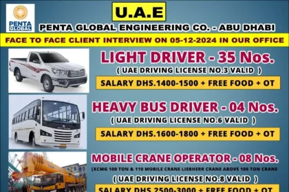 Penta Global UAE Client Interview Jobs 2024