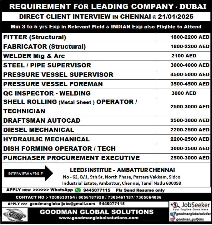 Urgent Requirement for a Leading Company in Dubai – Direct Client Interview in Chennai on 21/01/2025