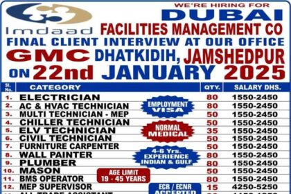 Job Opportunities for Dubai - Final Client Interview at GMC Dhatkidih, Jamshedpur