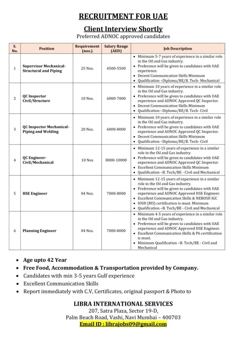 Job Opportunities in the UAE for Oil and Gas Professionals