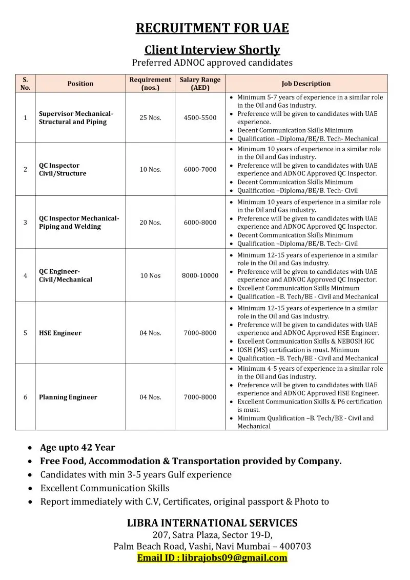 Job Opportunities in the UAE for Oil and Gas Professionals