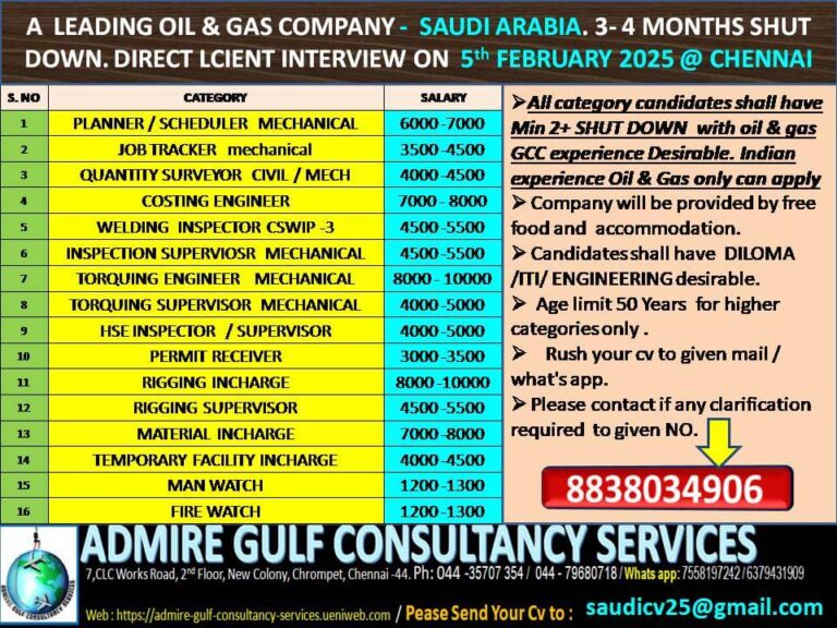 Exciting Job Opportunities with a Leading Oil & Gas Company in Saudi Arabia – 3-4 Months Shutdown Project