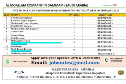 Job Opportunities at Al Moallam Company (Dammam, Saudi Arabia)