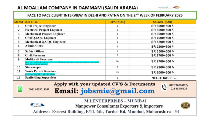 Job Opportunities at Al Moallam Company (Dammam, Saudi Arabia)
