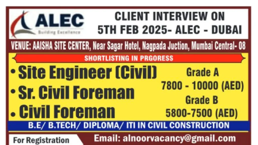 ALEC Announces Client Interview for Construction Roles in Dubai
