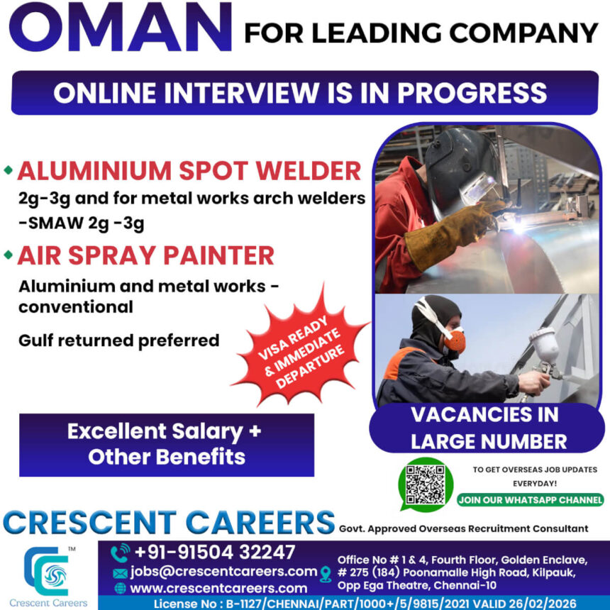 Overseas Job Opportunities in Oman