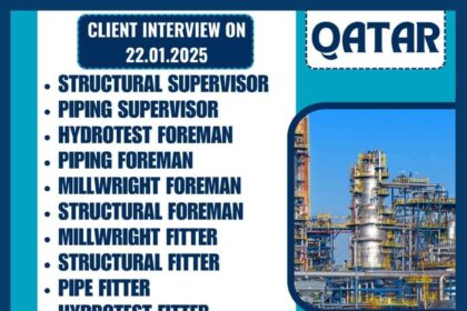 Jobs in Qatar – Client Interview on 22nd January 2025