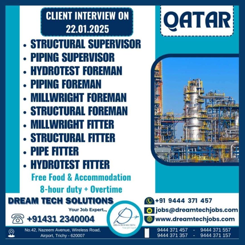 Jobs in Qatar – Client Interview on 22nd January 2025