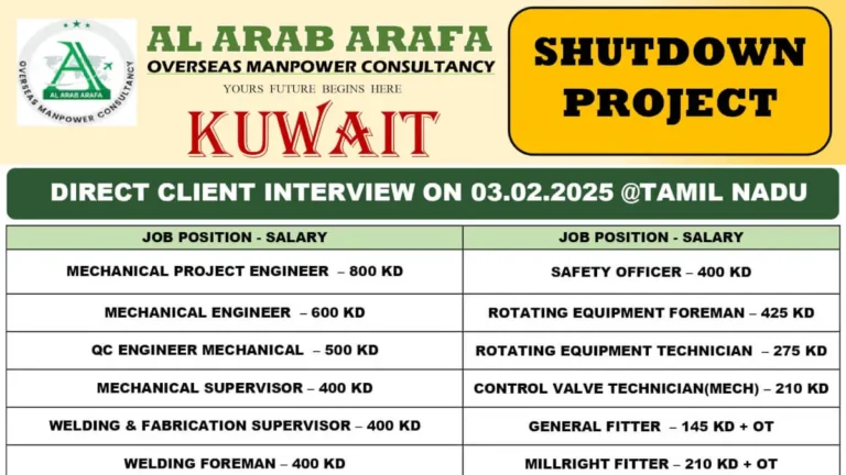 Direct Client Interview in Tamil Nadu: Power Plant Job Openings in Kuwait with Salaries up to 800 KD – Apply by 03.02.2025