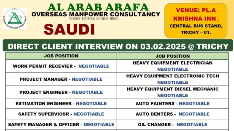 Direct Client Interview for Saudi Jobs on February 3, 2025, at Trichy