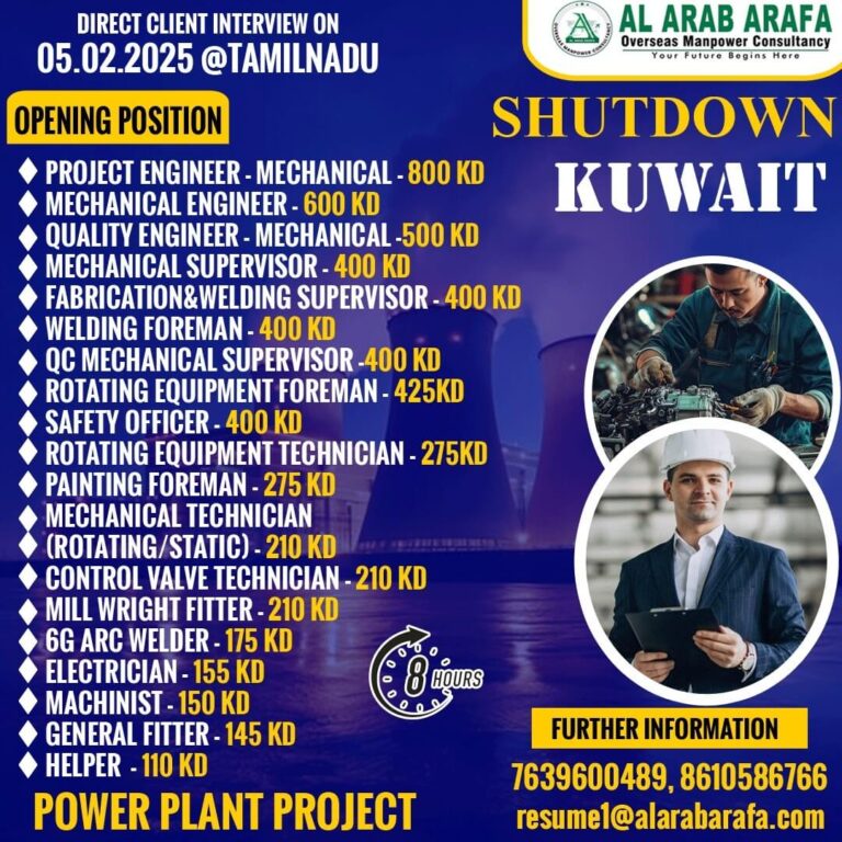Direct Client Interview for Kuwait Shutdown