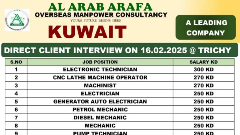 Direct Client Interview for Kuwait Jobs in Trichy - February 16, 2025