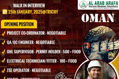 Walk-In Interview on 25th January 2025: Jobs in Oman