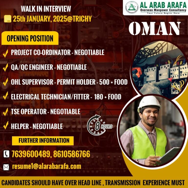 Walk-In Interview on 25th January 2025: Jobs in Oman