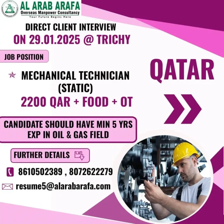 Direct Client Interview in Trichy 2025
