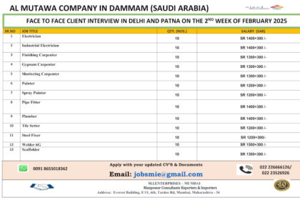 Job Openings at Al Mutawa Company, Dammam (Saudi Arabia) - February 2025