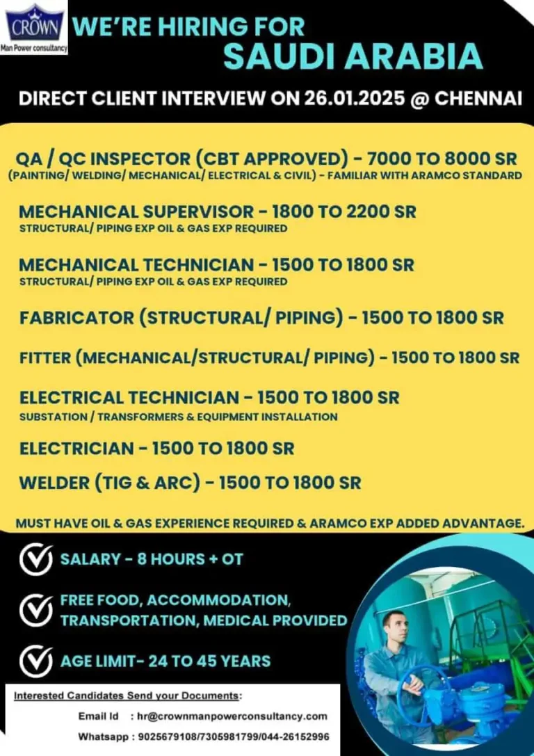 Hiring for Saudi Arabia: Direct Interviews