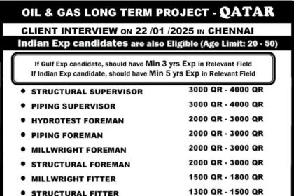 Oil & Gas Long-Term Project Opportunities in Qatar – Interview in Chennai