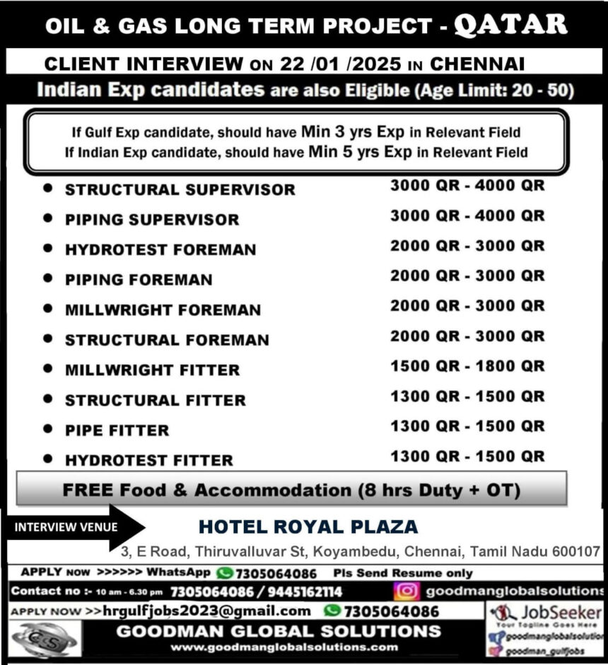 Oil & Gas Long-Term Project Opportunities in Qatar – Interview in Chennai