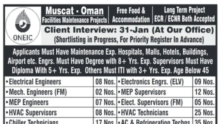 Muscat: Long-Term Facilities Maintenance Projects with Free Food & Accommodation