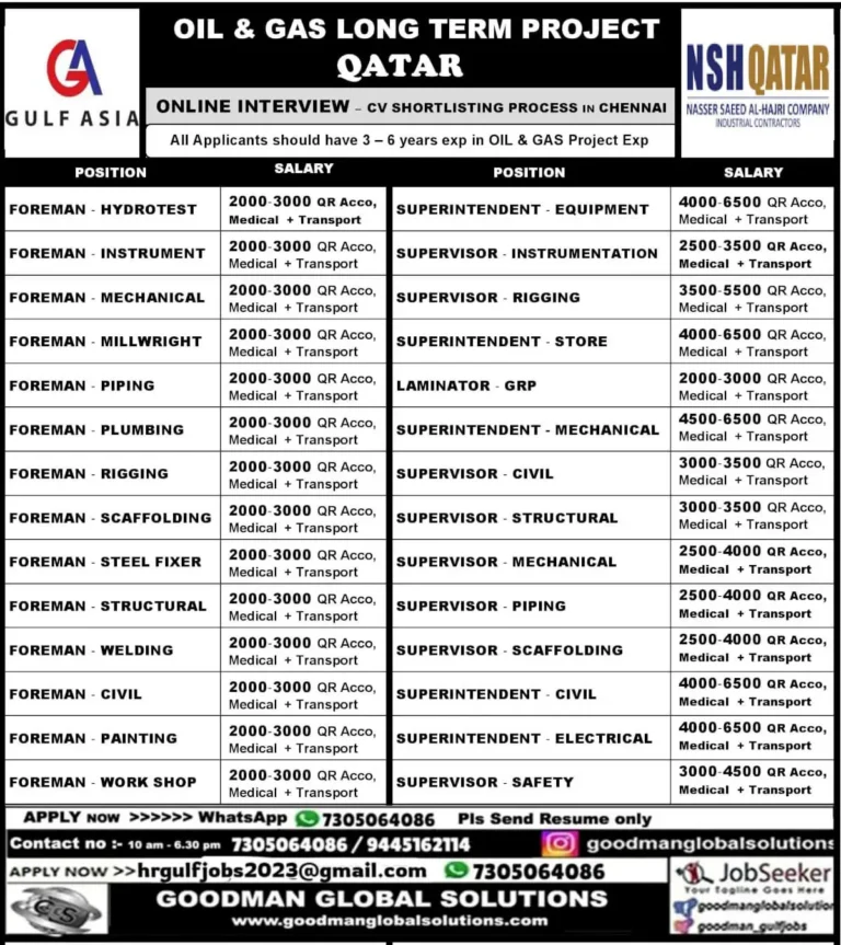Oil & Gas Qatar Online Interview Chennai