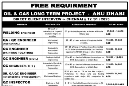 Exciting Oil & Gas Job Opportunities in Abu Dhabi – Direct Interview in Chennai