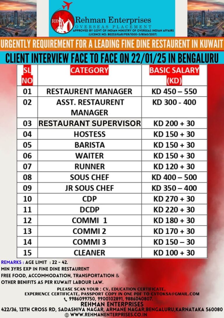 Jobs in Kuwait: Join a Leading Fine Dining Restaurant!