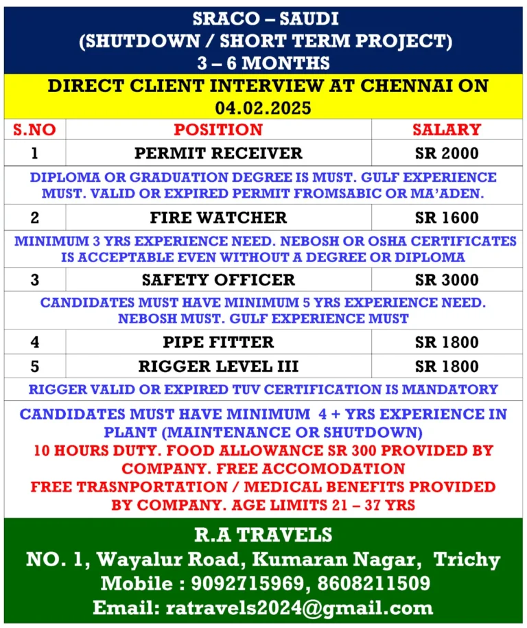 SRACO – Saudi Shutdown Project | Direct Client Interview in Chennai