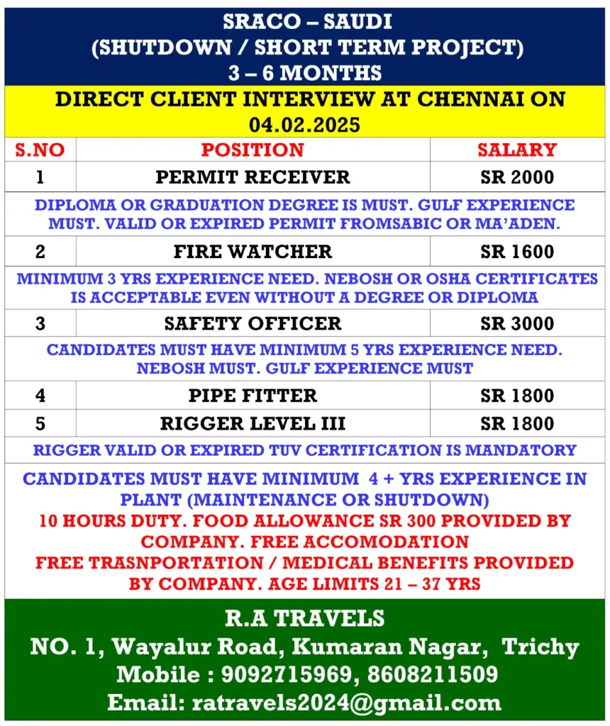 SRACO – Saudi Shutdown Project | Direct Client Interview in Chennai
