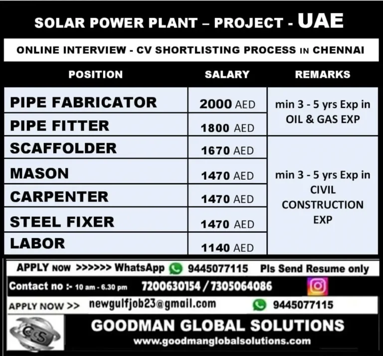 UAE Solar Power Plant Job Opportunities
