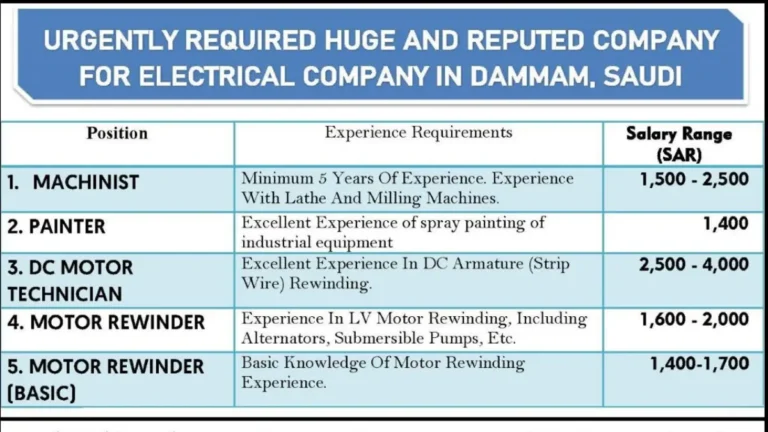 Urgent Electrical Jobs in Dammam Riyadh