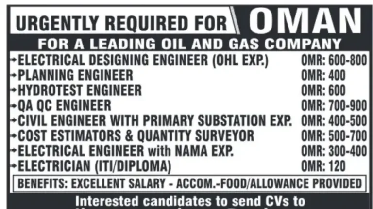 Urgent Oil and Gas Jobs Oman
