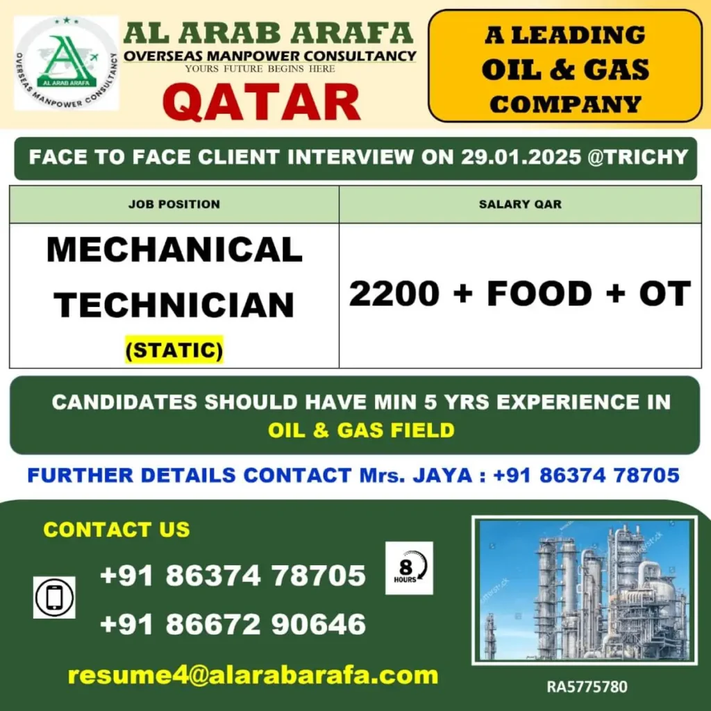 Walk-In Interview in Trichy 29.01.2025