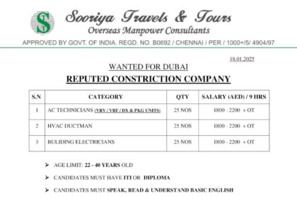 Jobs in Dubai with Reputed Construction Companies