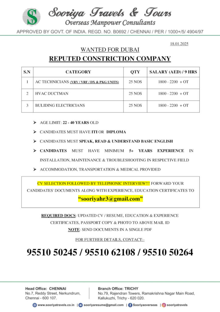 Jobs in Dubai with Reputed Construction Companies
