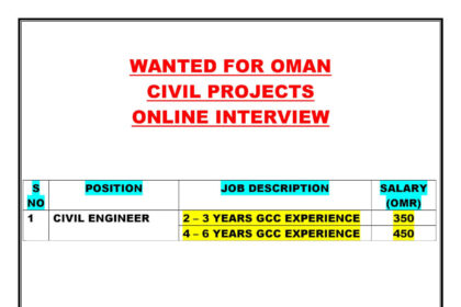 Job Opportunity for Civil Engineers in Oman – Online Interview