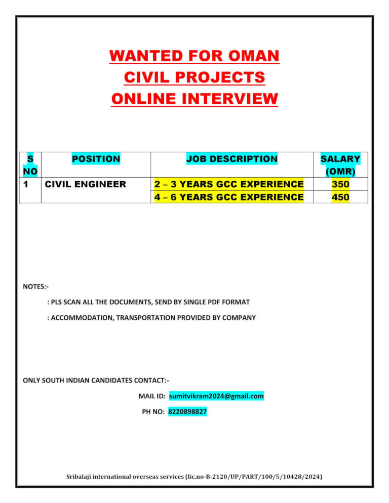 Job Opportunity for Civil Engineers in Oman – Online Interview