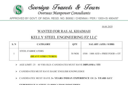 Recruitment Alert: Job Openings in Ras Al Khaimah at Kelly Steel Engineering FZ LLC